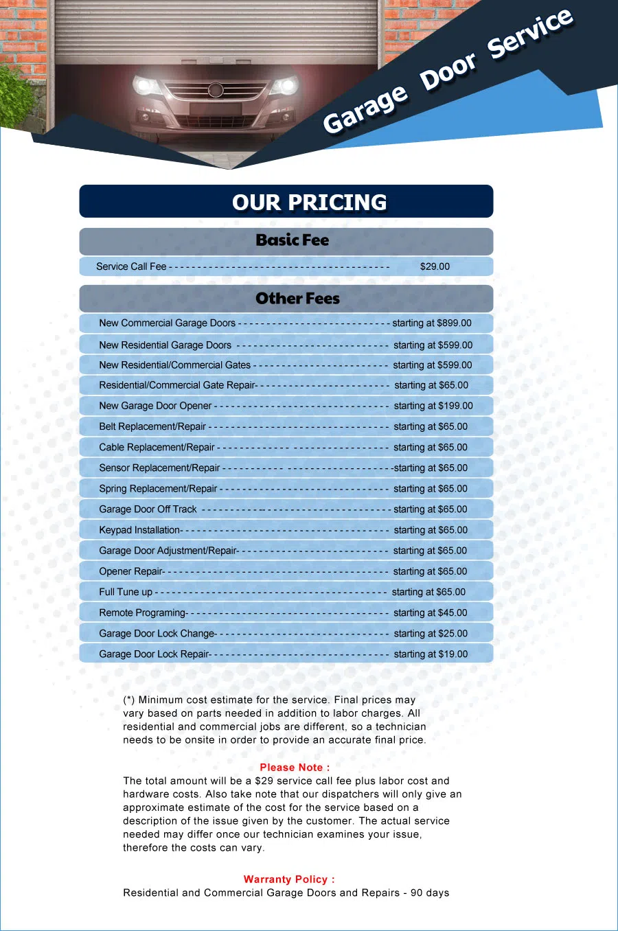 United Garage Door Fanwood, NJ 908-441-8257